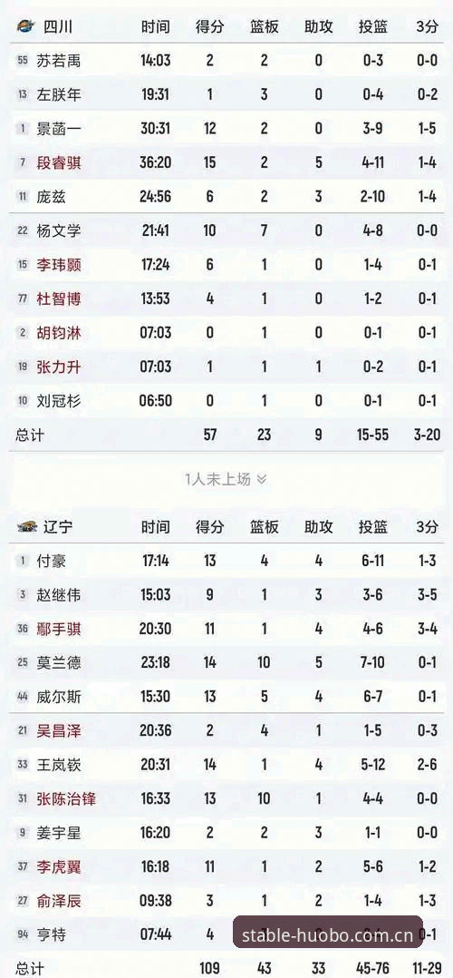 火博体育全站中国网页端伤停名单全面评测：一次数据刷新，治好你的赛前焦虑