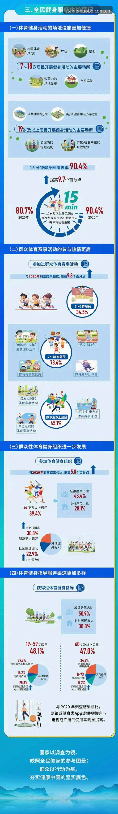 揭秘火博体育平台2025版背后：那些没人告诉你的常见问题